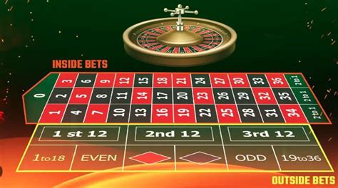 professional roulette player strategy|Choosing the Best Roulette Strategy .